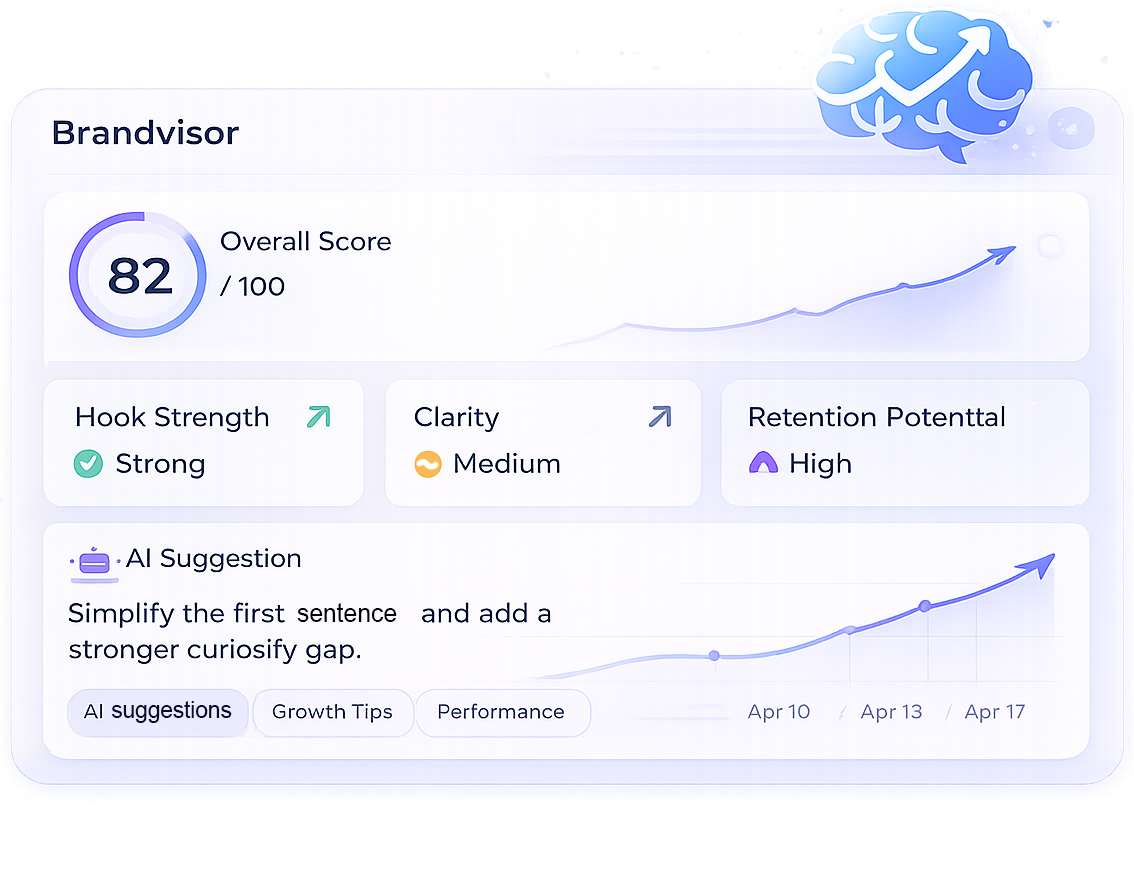 Brandvisor dashboard preview